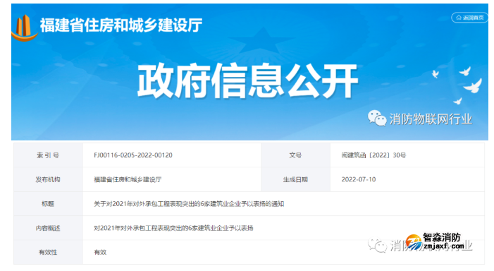 通知 I 省住建厅表扬6家建筑业企业