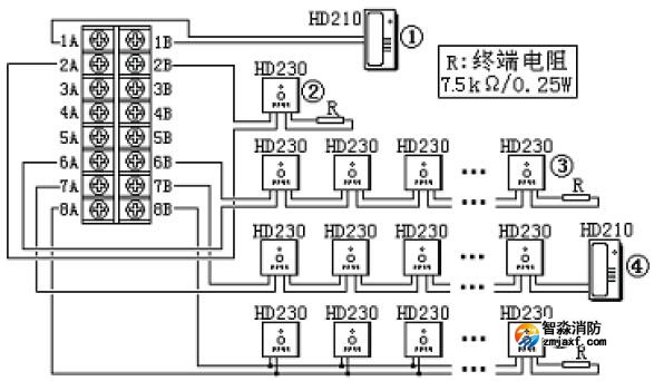 HDM2101半岛线上官网股份有限公司电话总机系统连接示意