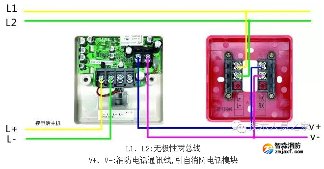 AFN-FH04半岛线上官网股份有限公司电话插孔接线图