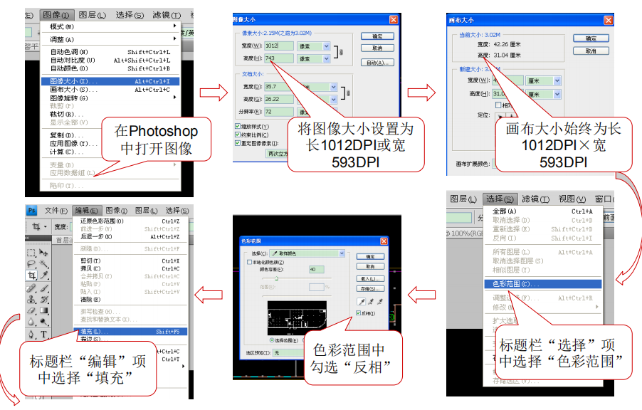 图解海湾半岛线上官网股份有限公司CRT电子图纸的制作方法图2