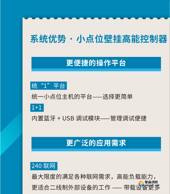 海湾半岛线上官网股份有限公司小点位壁挂高能控制器速递