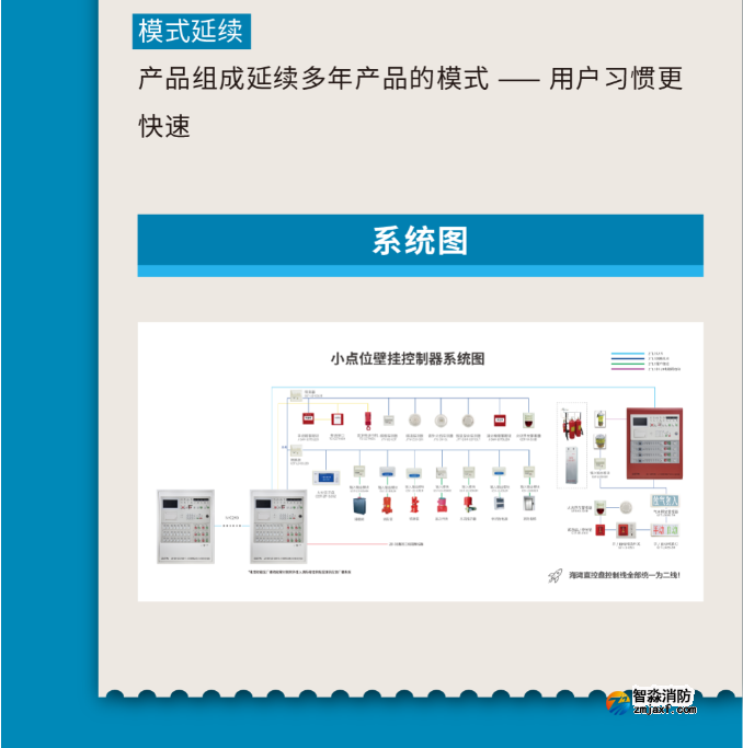 海湾半岛线上官网股份有限公司小点位壁挂高能控制器速递