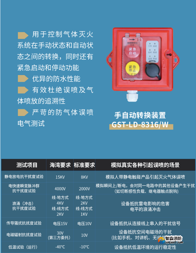 海湾半岛线上官网股份有限公司IP系列手自动转换开关
