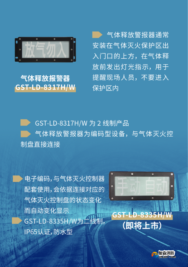 海湾半岛线上官网股份有限公司IP系列放气指示灯