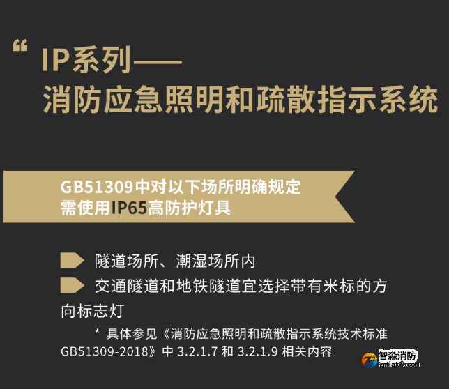 海湾半岛线上官网股份有限公司IP系列智能疏散