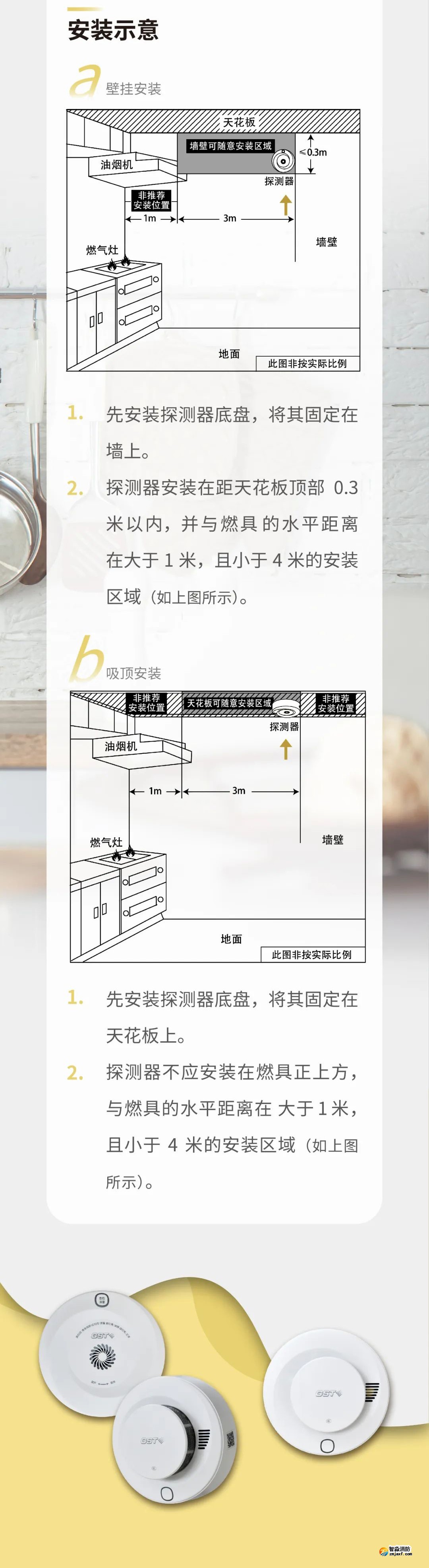 海湾半岛线上官网股份有限公司GST全新一代NB独立式烟感气感探测器安装