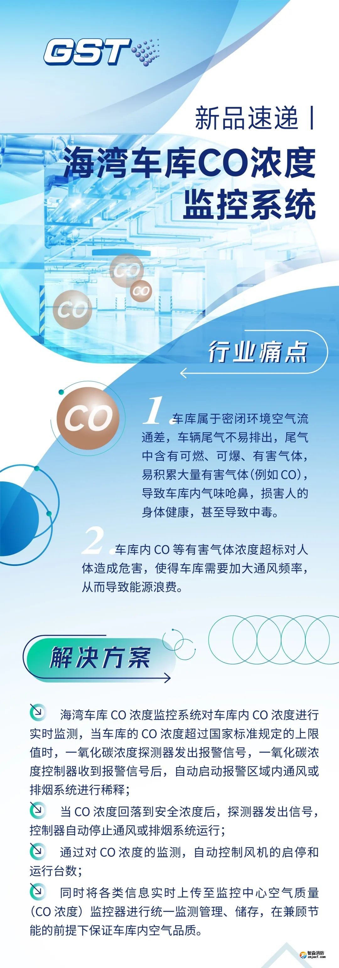 海湾半岛线上官网股份有限公司车库CO浓度监控系统新品