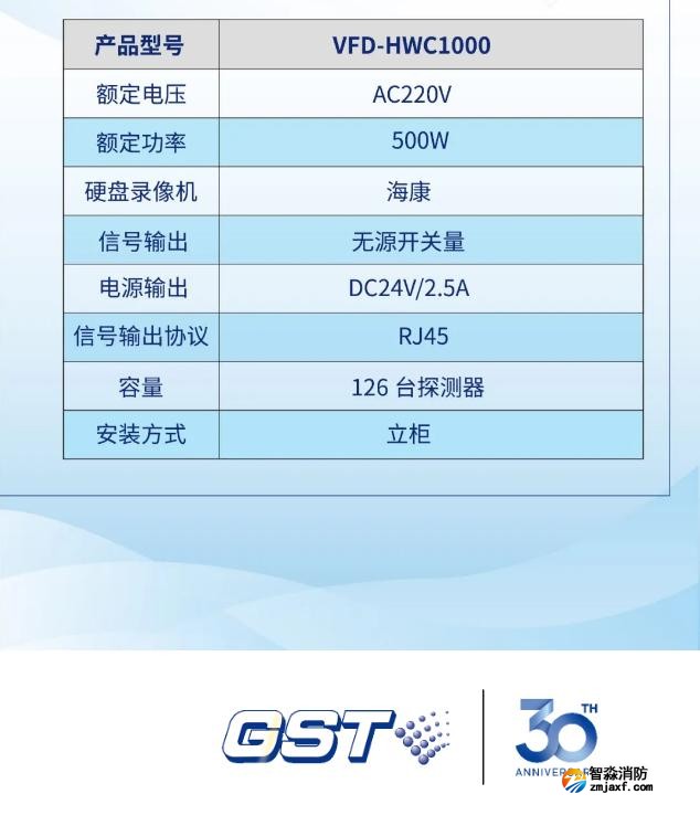 海湾半岛线上官网股份有限公司图像型火灾探测系统主机技术参数