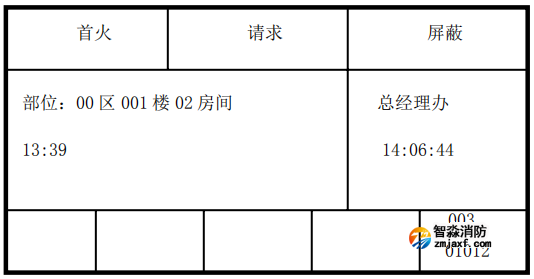 LD128E（Q）利达主机系统运行主菜单
