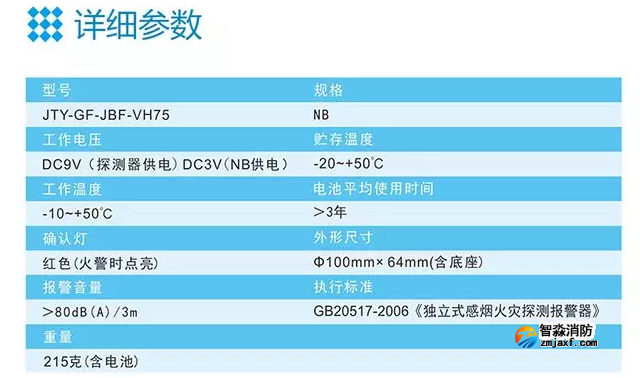 青鸟半岛线上官网股份有限公司智慧半岛线上官网股份有限公司NB烟感参数