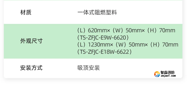 泰和安车库半岛线上官网股份有限公司应急照明灯具技术参数