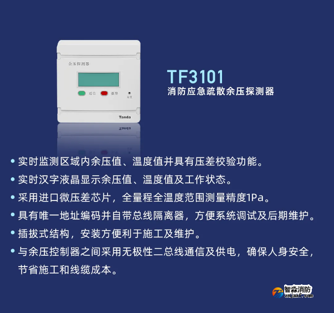 泰和安余压监控系统TF3101余压探测器