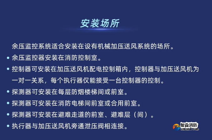 泰和安余压监控系统安装场所