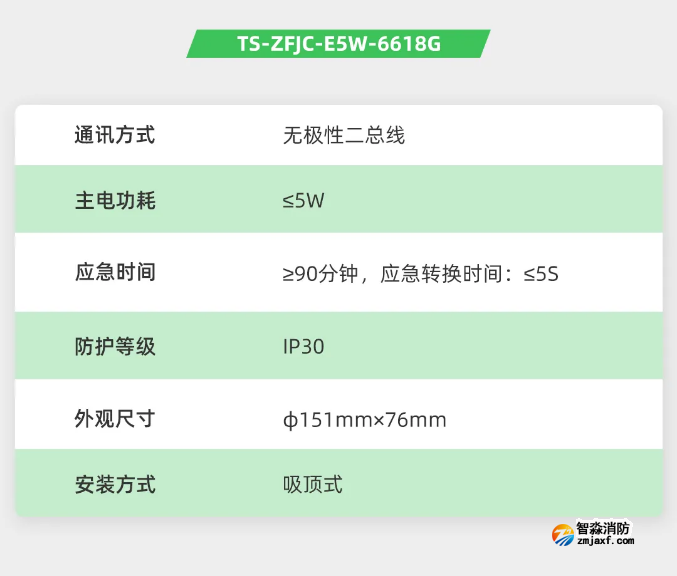 泰和安半岛线上官网股份有限公司应急照明灯具参数