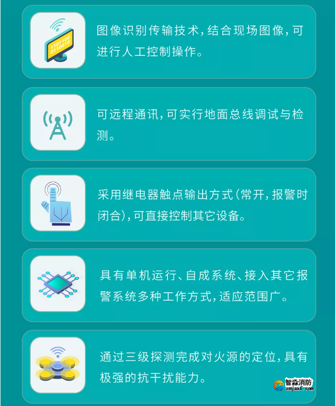 泰和安ZDMS系列半岛线上官网股份有限公司水炮系统特点