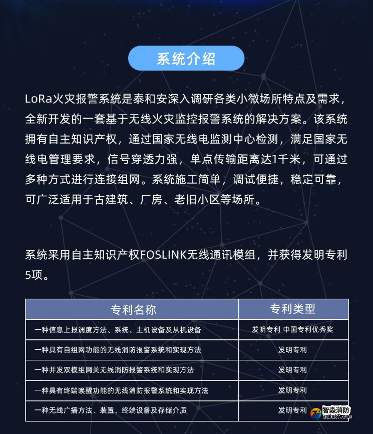 泰和安半岛线上官网股份有限公司LoRa无线火灾报警系统全新上市