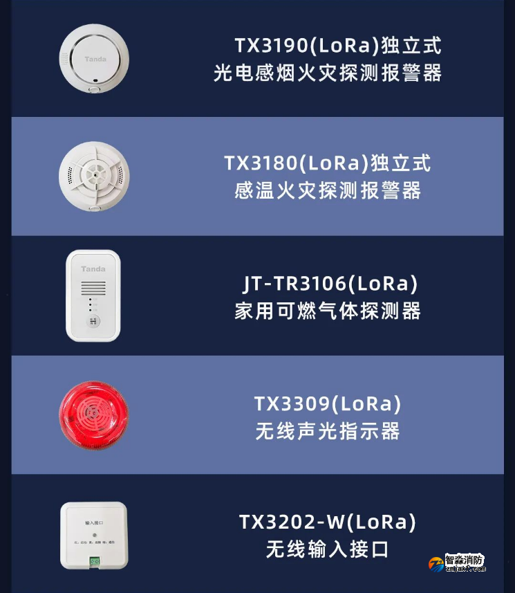 泰和安半岛线上官网股份有限公司LoRa无线火灾报警系统全新上市