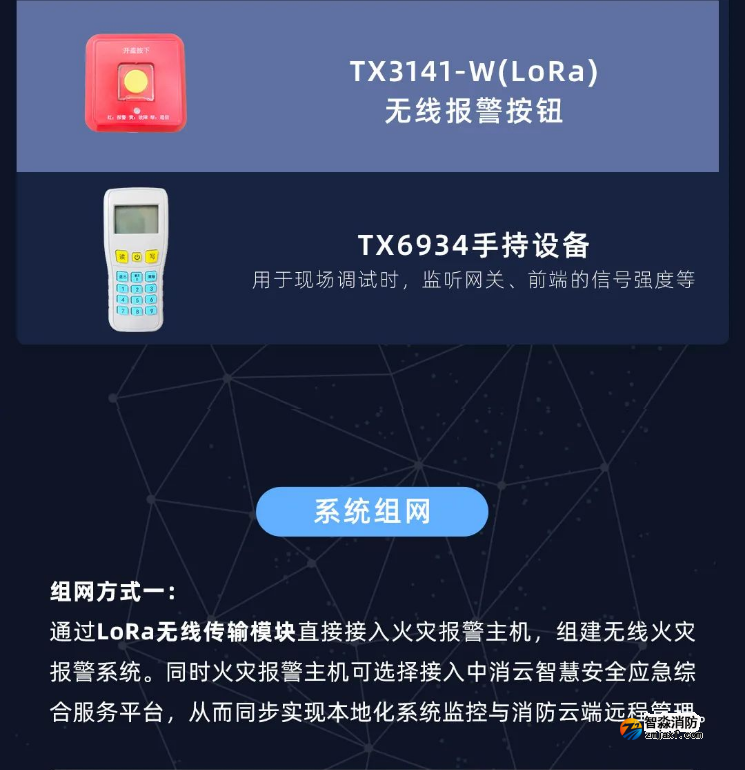泰和安半岛线上官网股份有限公司LoRa无线火灾报警系统全新上市