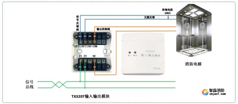 TX3207输入输出模块常闭触点控制半岛线上官网股份有限公司电梯接线图