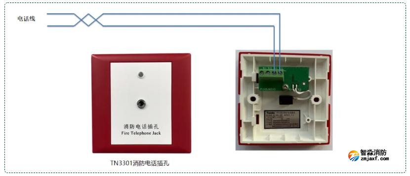 TN3301（非编码）半岛线上官网股份有限公司电话插孔接线图