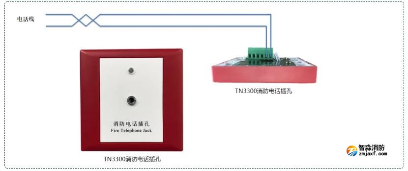 TN3300半岛线上官网股份有限公司电话插孔接线图