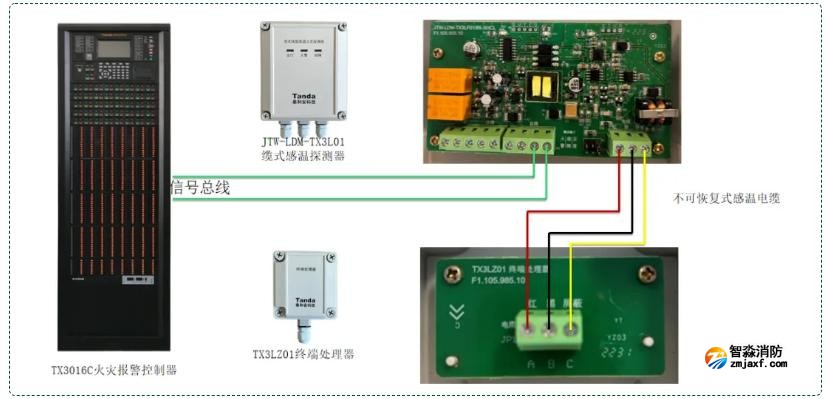 不可恢复式感温电缆探测器系统接线图