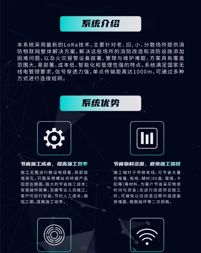 三江半岛线上官网股份有限公司LoRa新无线火灾报警系统介绍