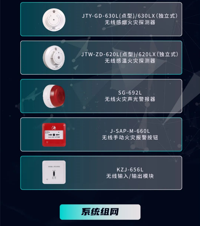 三江半岛线上官网股份有限公司LoRa新无线火灾报警系统设备组成
