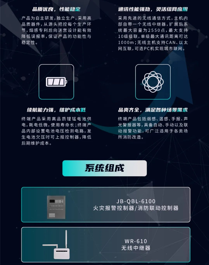 三江半岛线上官网股份有限公司LoRa新无线火灾报警系统特点