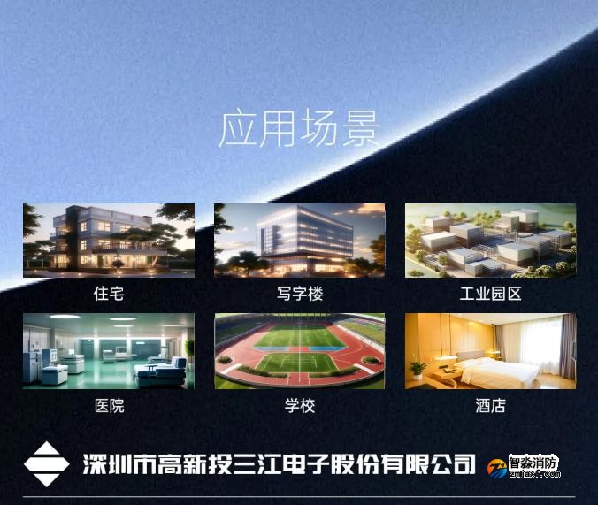 高新投三江半岛线上官网股份有限公司电动开窗机系统应用场景