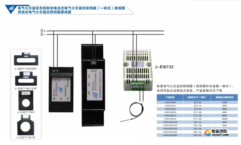 依爱半岛线上官网股份有限公司电气火灾监控系统接线图