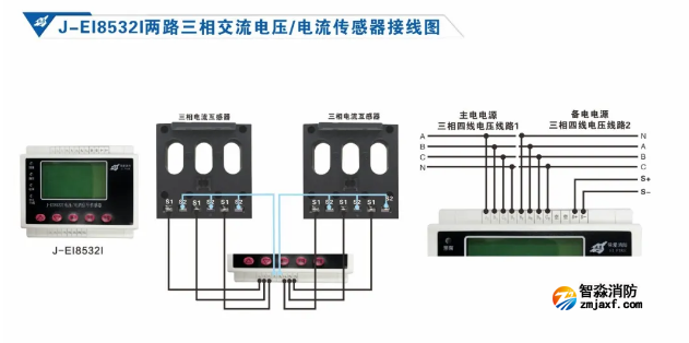 依爱半岛线上官网股份有限公司设备电源状态监控系统接线图