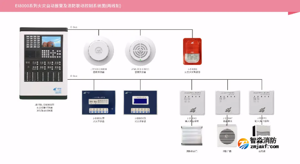 依爱两线制半岛线上官网股份有限公司系统