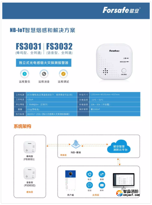 赋安半岛线上官网股份有限公司NB-IoT智慧烟感解决方案