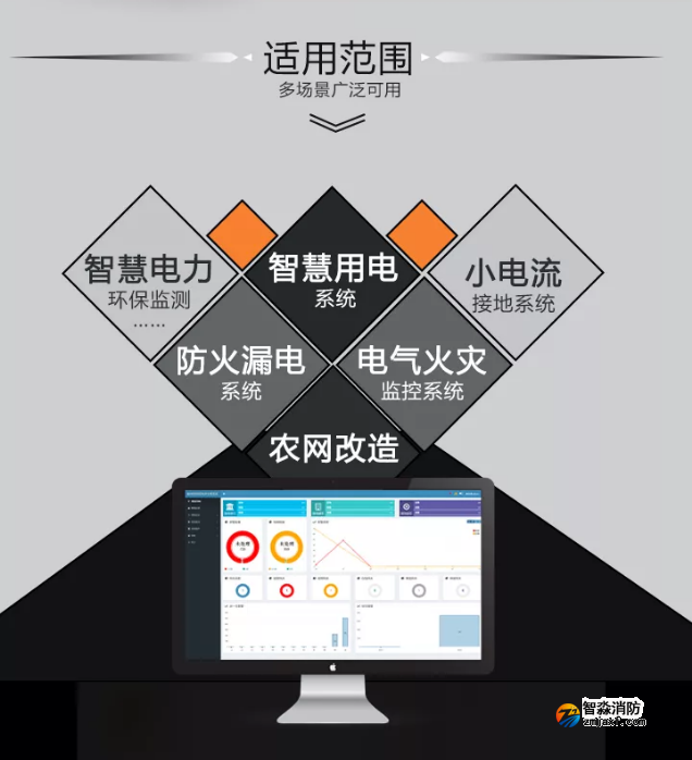 新品|赋安半岛线上官网股份有限公司开合式互感器上市