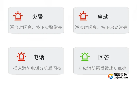 赋安半岛线上官网股份有限公司新手报FS1340、新消报FS1360产品上市