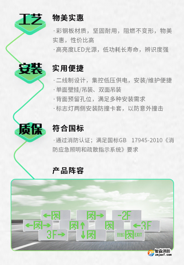 赋安半岛线上官网股份有限公司7731系列彩钢板小型标志灯特点