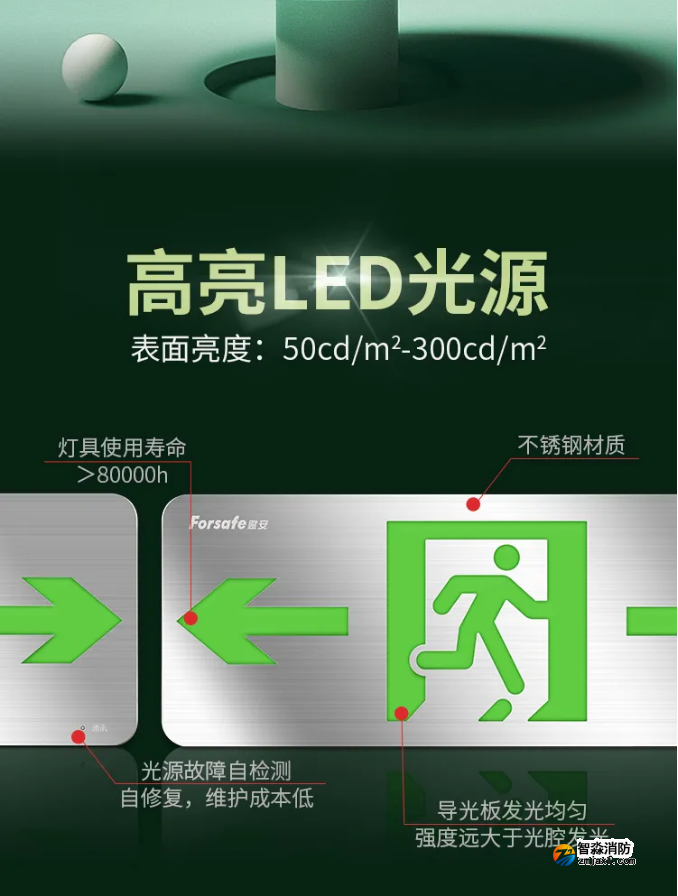 赋安集中电源集中控制型标志灯具新品，大型疏散指示灯具特点