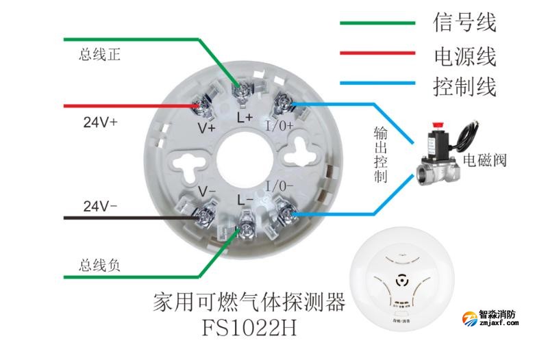 FS1022H可燃气体探测器接线图