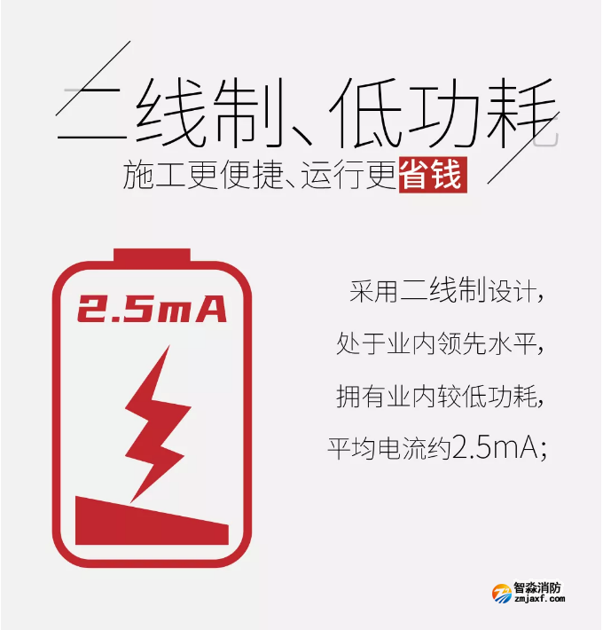 尼特半岛线上官网股份有限公司新款“胶囊”声光警报器上市