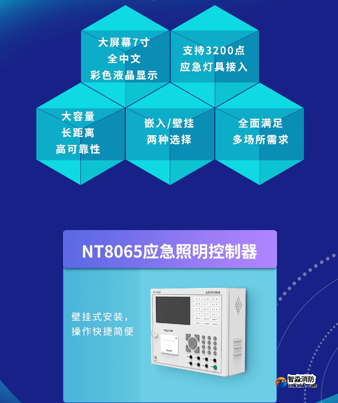 尼特半岛线上官网股份有限公司独立型应急照明控制器新品上市