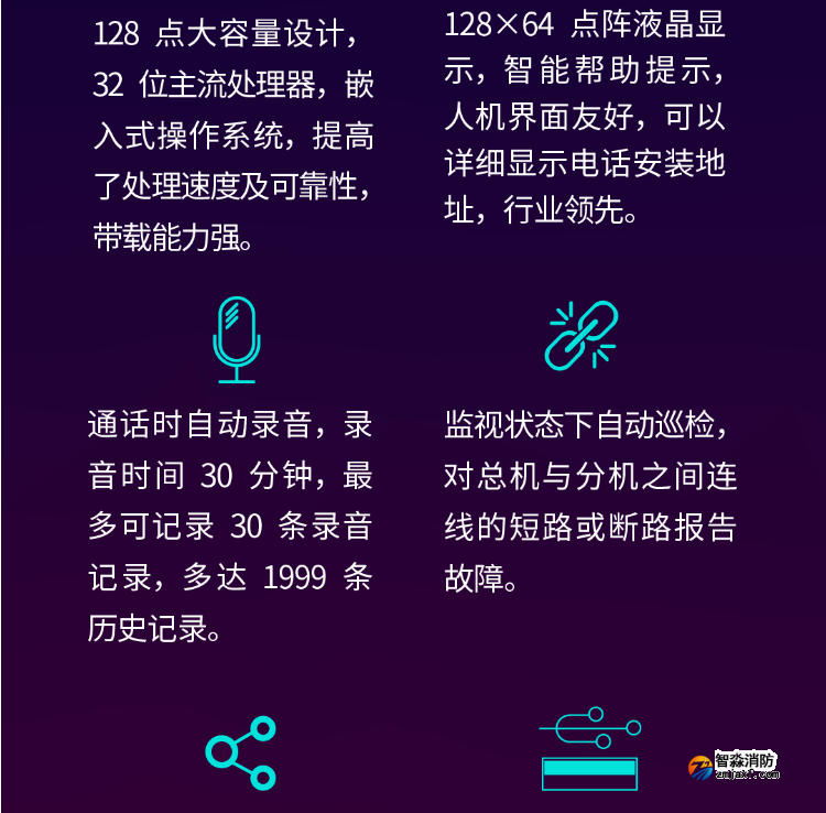 尼特NT9500半岛线上官网股份有限公司电话系统性能
