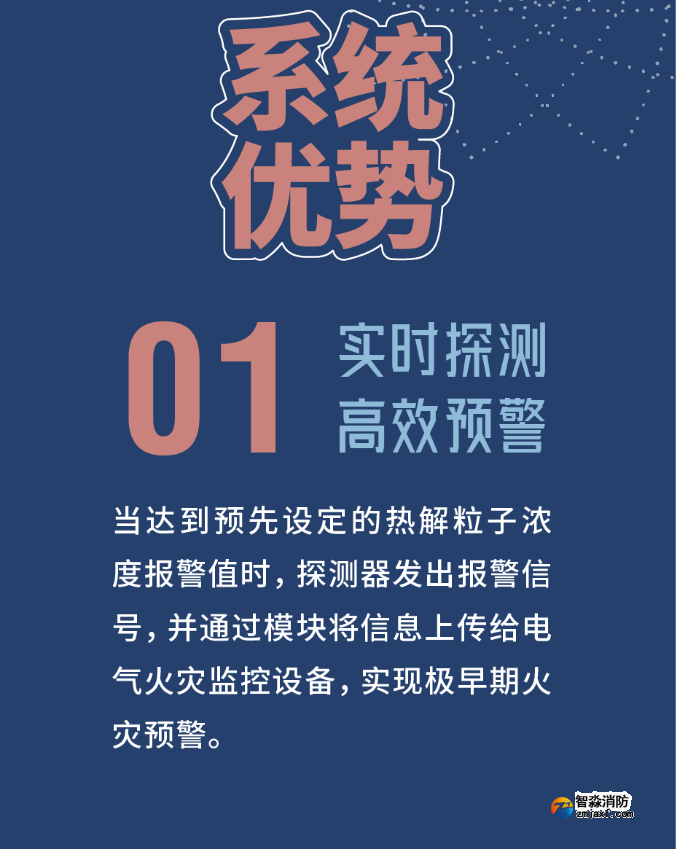 尼特半岛线上官网股份有限公司热解粒子式电气火灾监控探测器优势特点