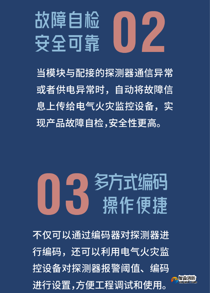 尼特半岛线上官网股份有限公司热解粒子式电气火灾监控探测器优势特点