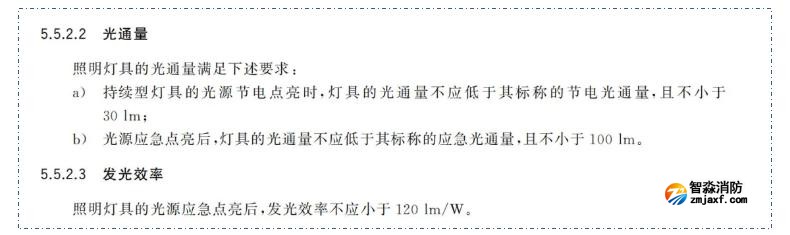 新国标《半岛线上官网股份有限公司应急照明和疏散指示系统》GB17945-2024九大重点变化内容需注意
