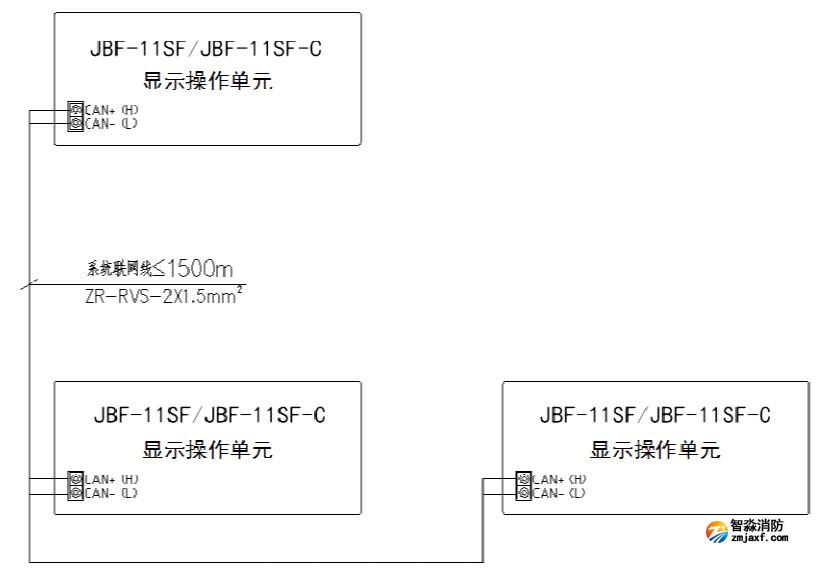 火灾报警控制器组网端子示意图