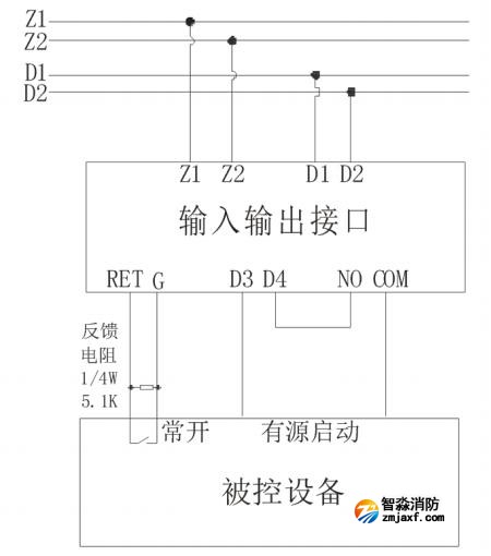 TX6220输入/输出接口接线图