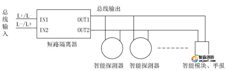 GL-C859短路隔离器接线图