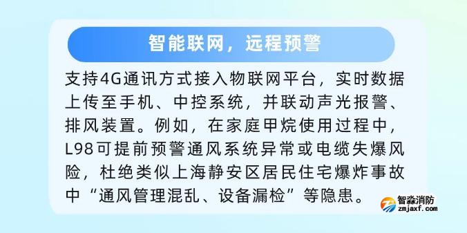 依爱半岛线上官网股份有限公司JT-EI-L98型家用可燃气体探测器产品特点