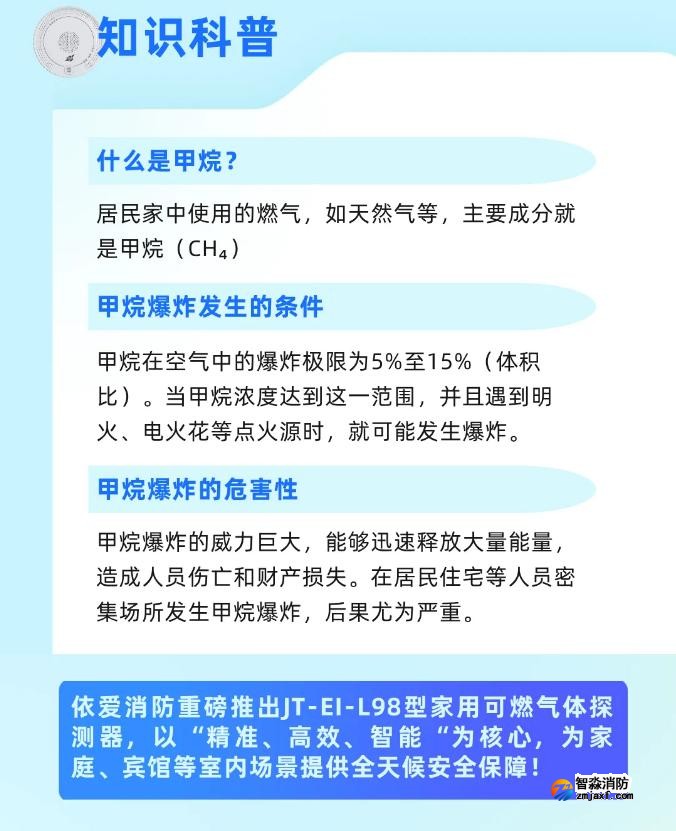 依爱半岛线上官网股份有限公司JT-EI-L98型家用可燃气体探测器知识科普